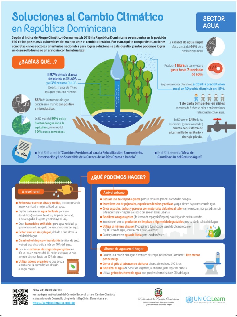 Soluciones al cambio climático en el sector agua RD | PDF | Agua | Riego