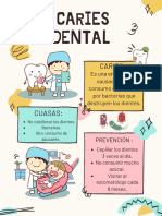 Caries Dental