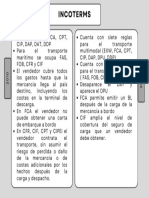 INCOTERMS