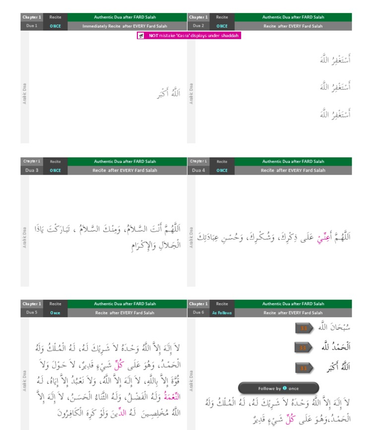 dua-after-fard-salah-pdf-pdf-islamic-ethics-worship