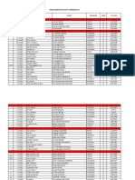 Laporan COVID Format Puskesmas Bulan Juli