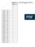 Jadwal Absensi Satpam Dan T Sampah