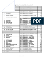 Kinerja Satker SKMPP Tahun 2022 - 100123