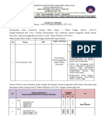 Inspirasi Surat Tugas Koord Projek Profil p5