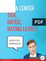 DC Tier Rated Rating Levels
