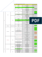 CV Grid Oct-21