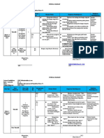 Jurnal Kelas 4 Tema 7