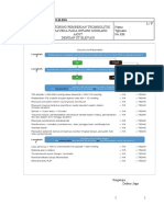 Check List Fibrinolitik IGD Rsud BLL