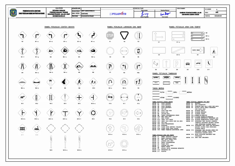 2.gambar Standar Rambu Jalan Dan Marka Zebra Cross Model | PDF