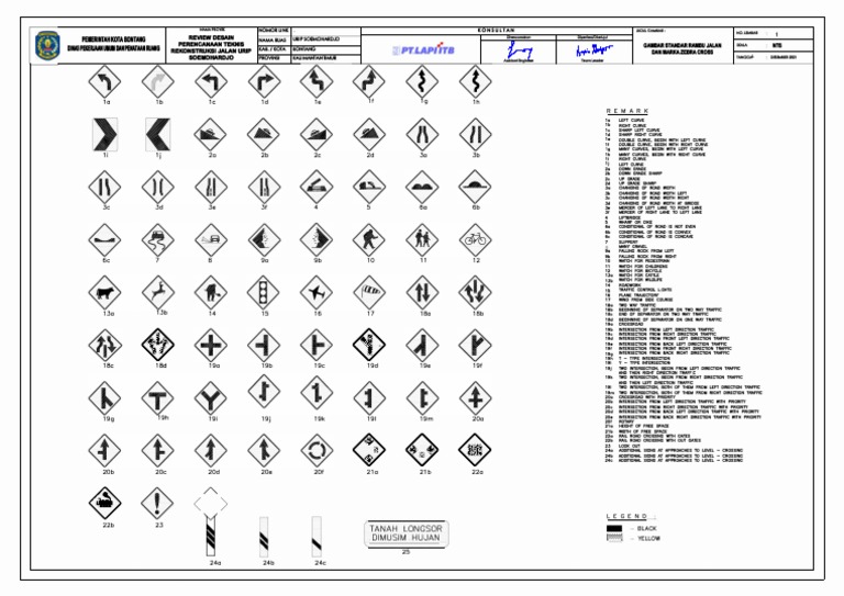Standar Rambu dan Marka Zebra Cross | PDF | Intersection (Road) | Road ...