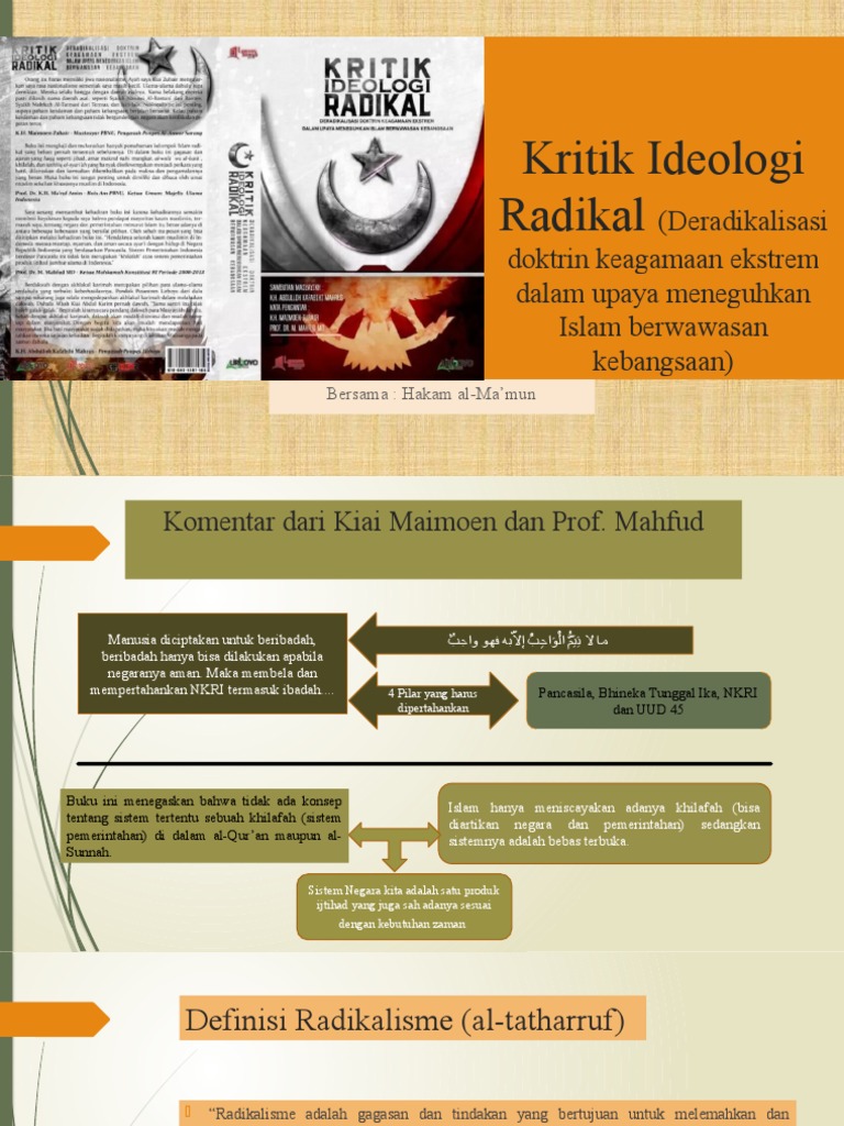 Kritik Terhadap Ideologi Radikal Islam | PDF