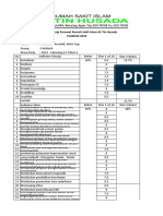 Penilaian Pegawai Poliklinik 2020