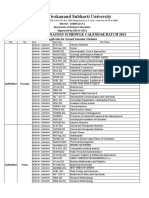 Main Examination Date Sheet of Calendar Batch Second Semester (C-2021)