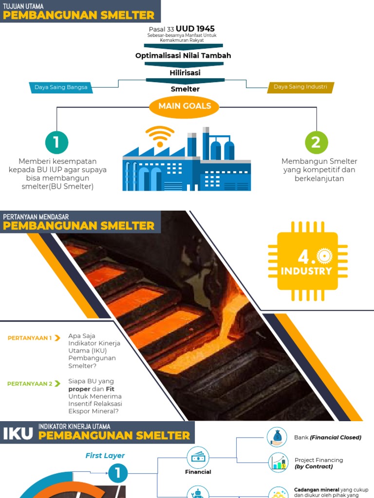 Tim Terpadu Bentuk Investasi Smelter di Lingga Dibahas di Kemhan