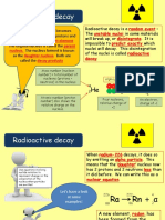 Radioactive Decay