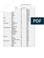 Grocery list with prices and totals