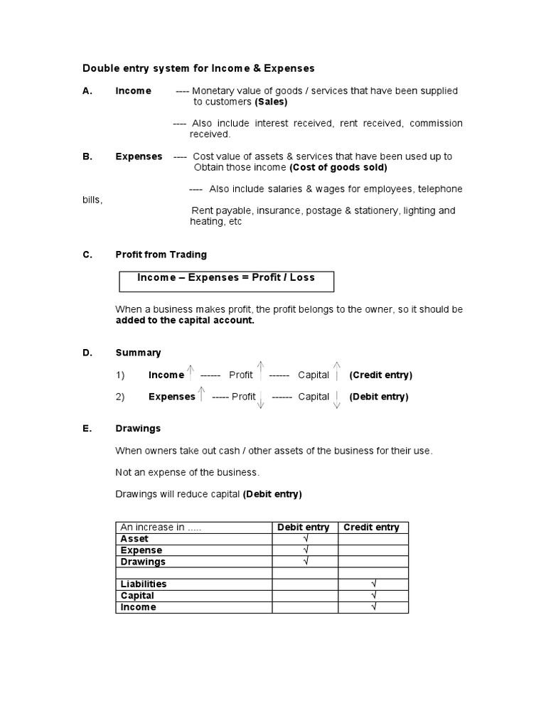 Double Entry Accounting Guide | PDF | Debits And Credits | Expense