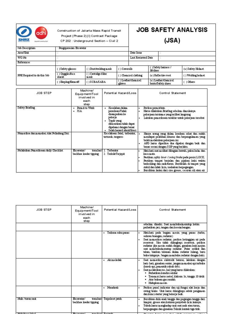 JSA Pengoperasian Excavator PDF