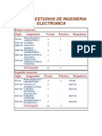 Pensum Mension de Control