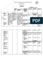 Curriculum Map TLE8