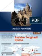 Potensi Pariwisata Di Indonesia
