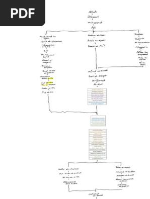 Qiz uning taytida konfet oldi