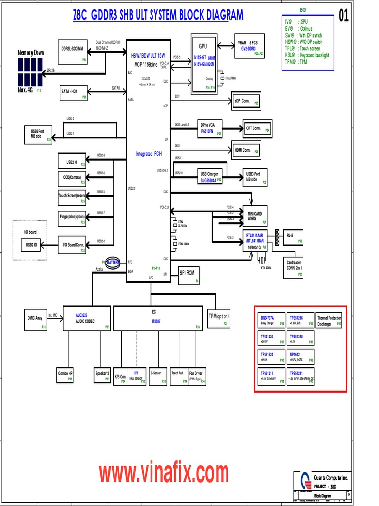 Chromebook C514 Schematic Overview | PDF | Computer Standards ...