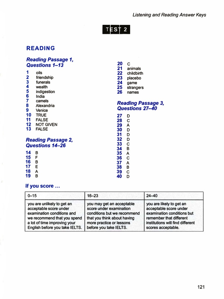 Book 13 Academic - Reading Test 2 - Key | PDF