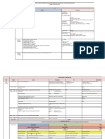 RD Survei Akred - Des2022 - Fix