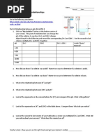 Activity Phet Sim PH Relationships