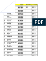 Ireo Grand Arch Data