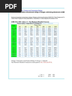 Flanges Temperature and Pressure Ratings For Group 1 1 Materials