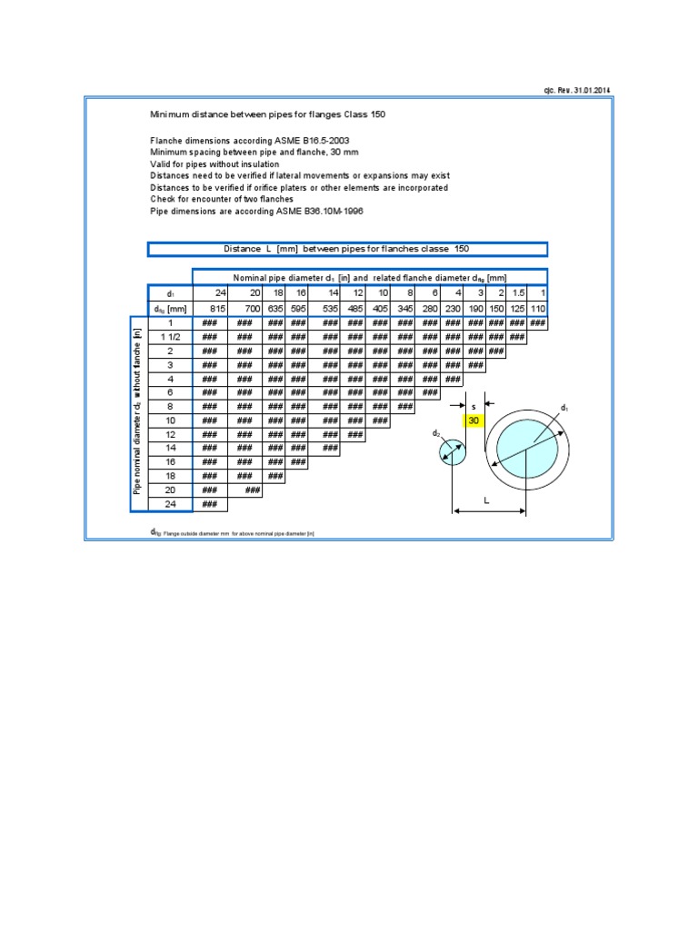 Flange Spacing Guidelines for Pipes | PDF | Manufactured Goods ...