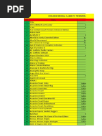 List Game Bursa Game PC 30 Maret 2016