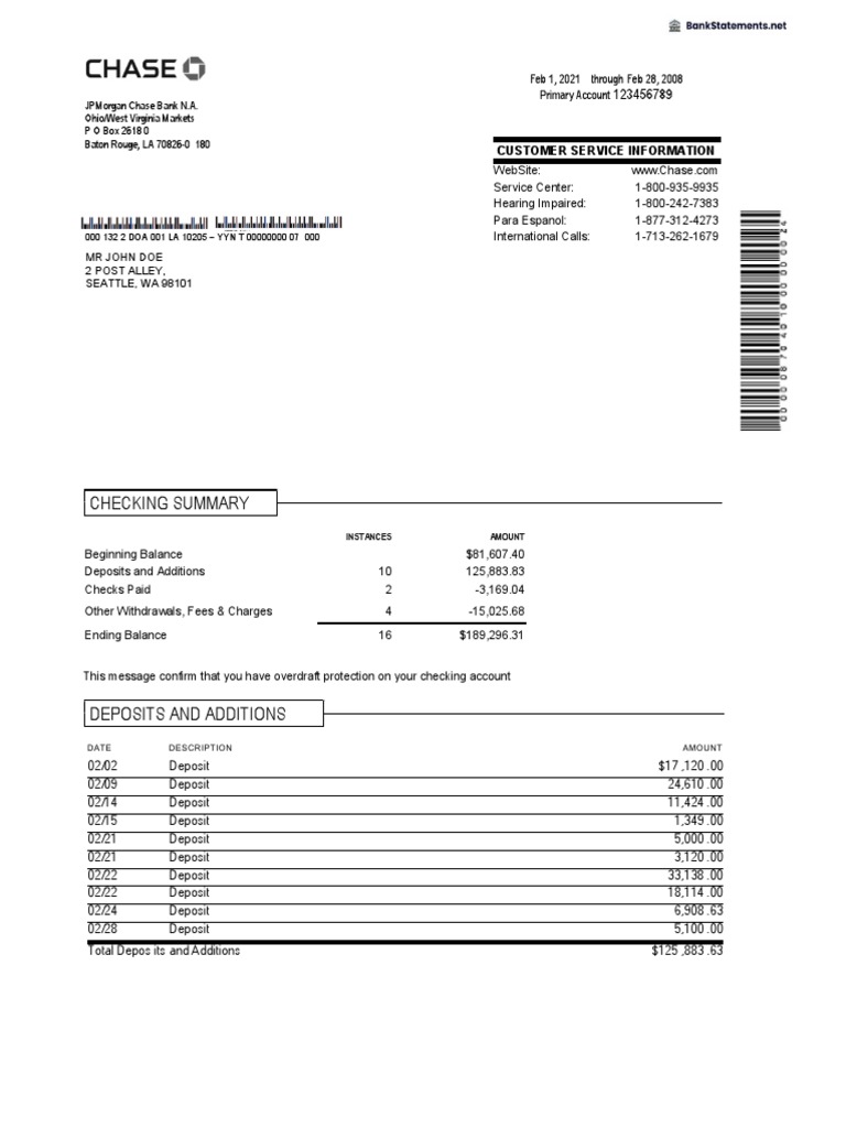Checking Summary Chase Bank N.A. Ohio/West Virginia Markets P