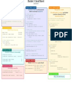 Fluxuri Cheatsheet