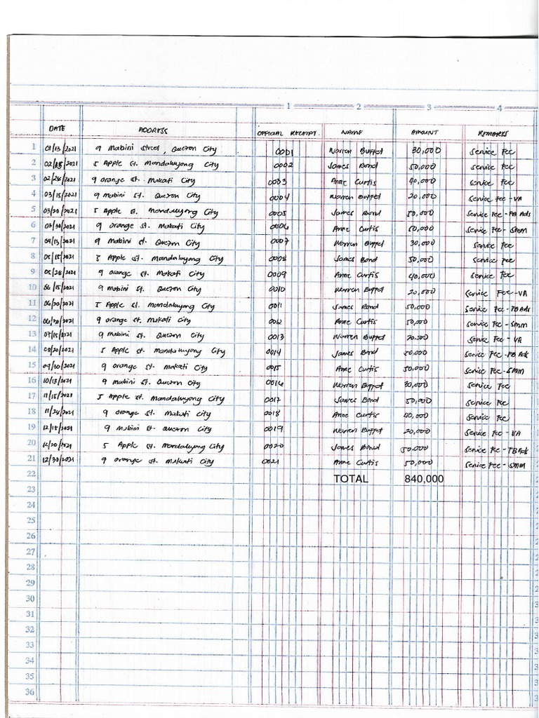 Cash Receipt Book