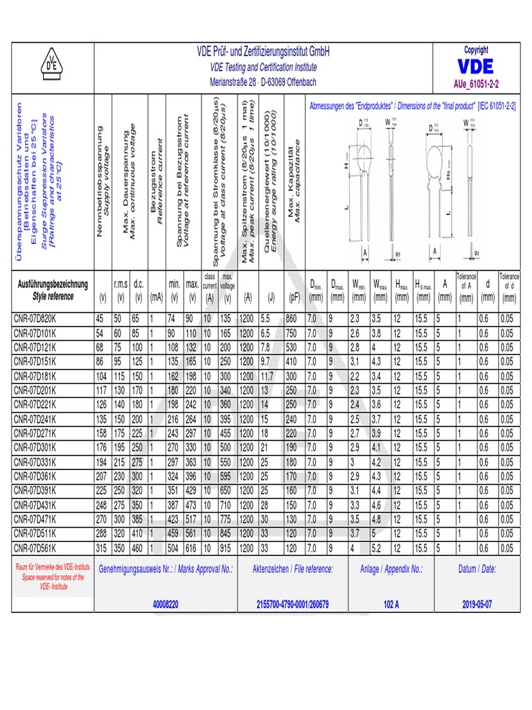 vde-pr-f-und-zertifizierungsinstitut-gmbh-merianstra-e-28-d-63069