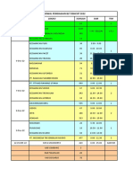 Jadwal Pembagian BLT DBHCHT 2022