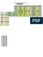 Prosem - Informatika Fase.e