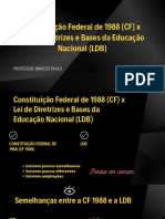 Constituição Federal de 1988 (CF) X Lei de Diretrizes e Bases Da Educação Nacional (LDB)