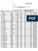 Serie Terminale Sciences Exactestse1