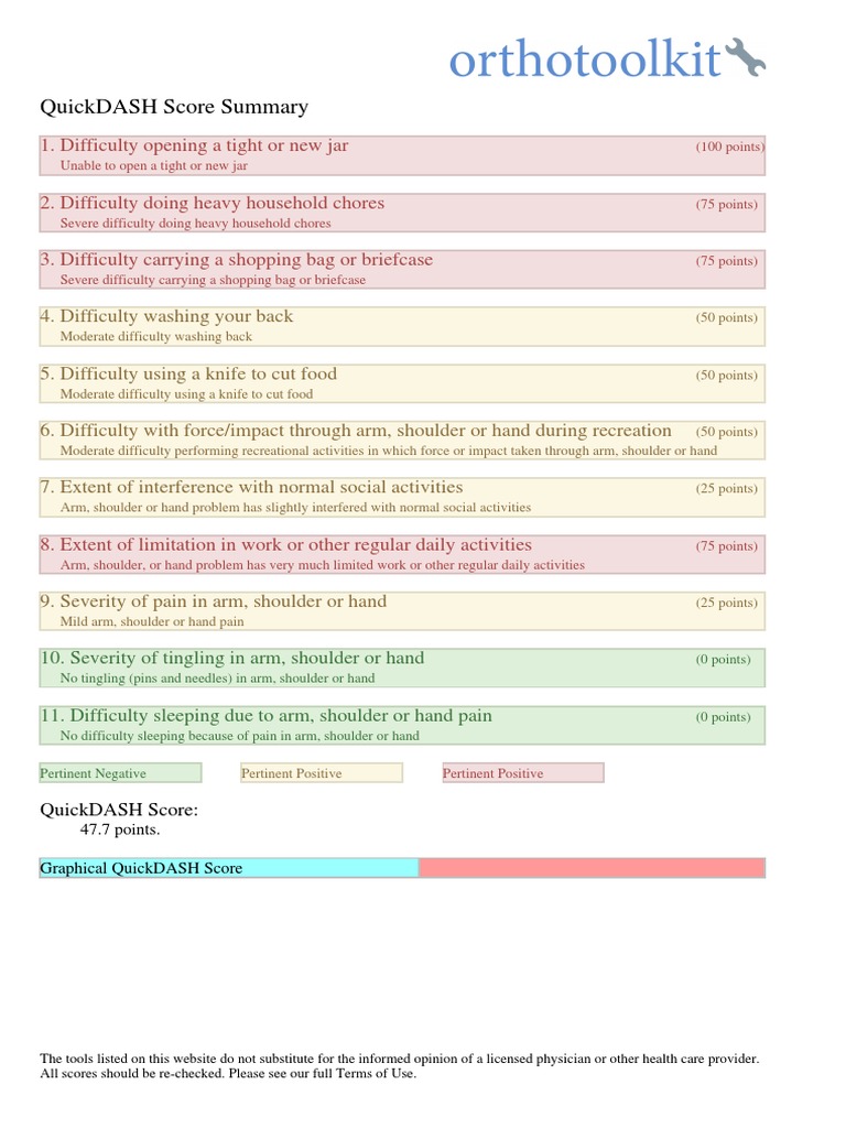 OrthoToolKit QuickDASH Report PDF Medical Specialties Diseases