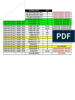 Prioridades - FFA NRI 28-10