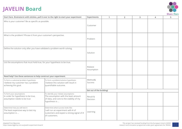 S4R Template Javelin PDF Experiment Hypothesis