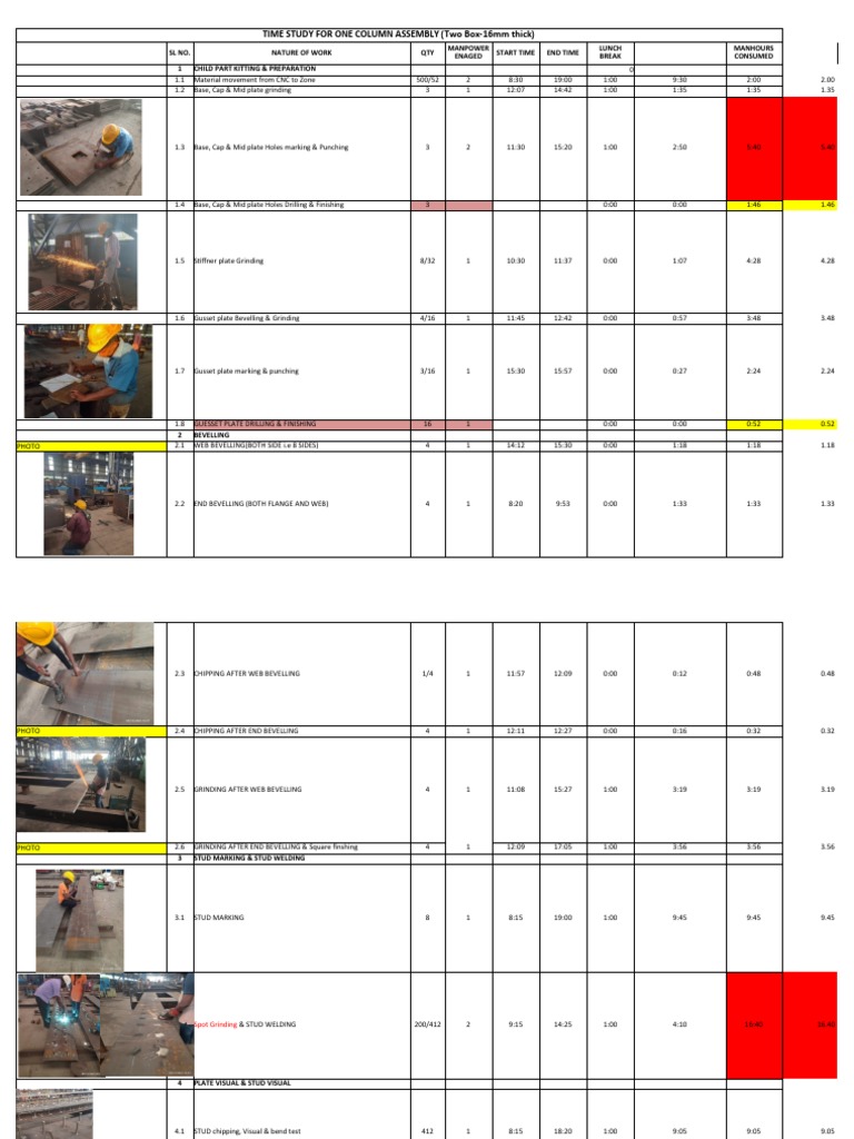Time Study | PDF | Industrial Processes | Mechanical Engineering