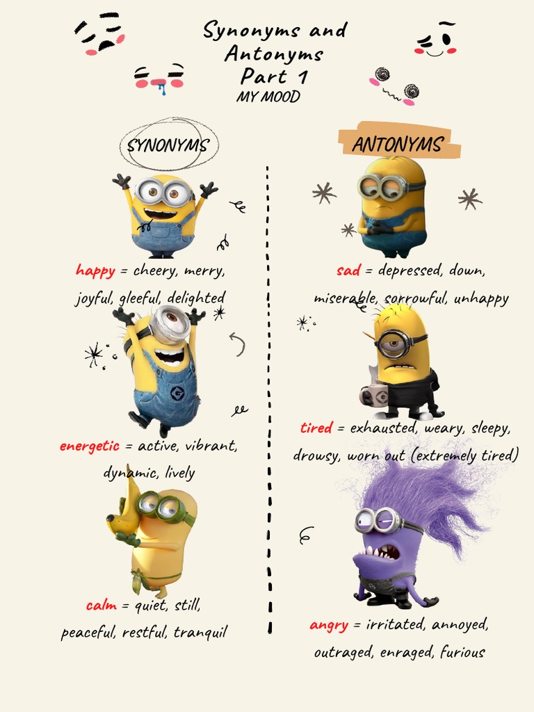 Mood. Synonyms and Antonyms | PDF