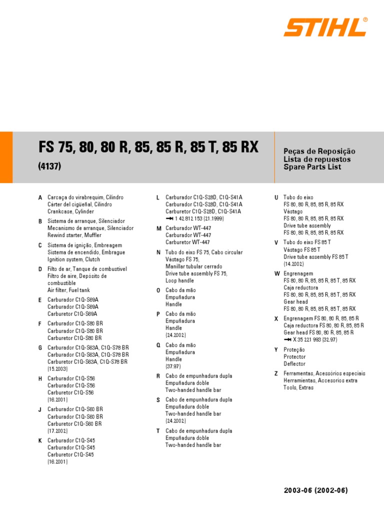 Fs 75, 80, 80 R, 85, 85 R, 85 T, 85 Rx. Carburador c1q-s28d, C1q-S41a ...