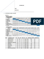 INFORME 007