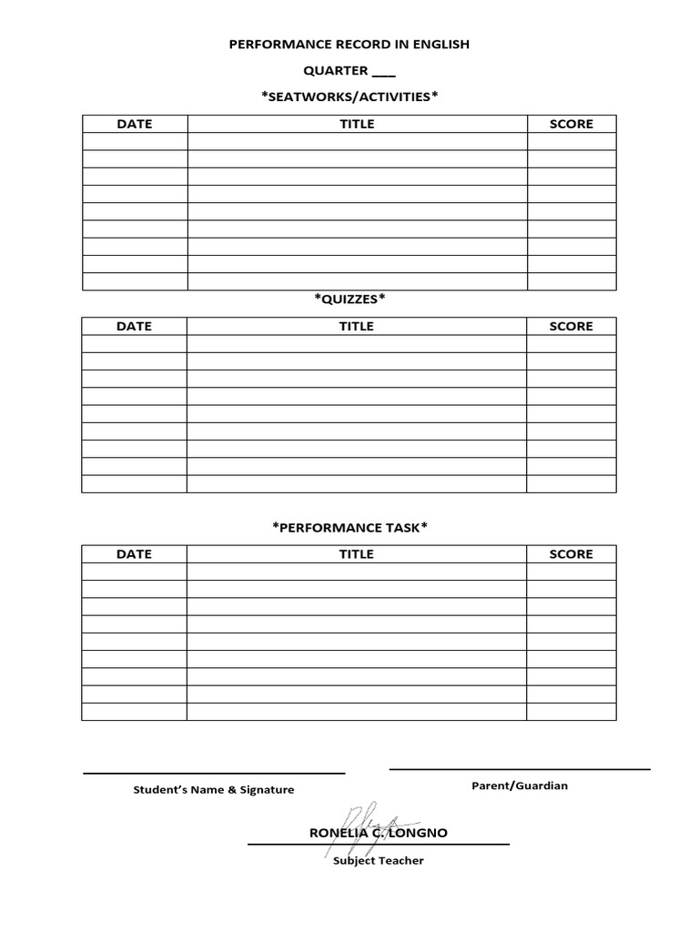 Performance Record in English | PDF